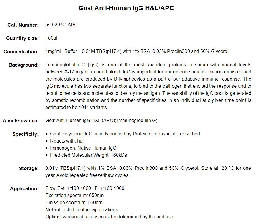 APC标记的羊抗人IgG H&amp;L